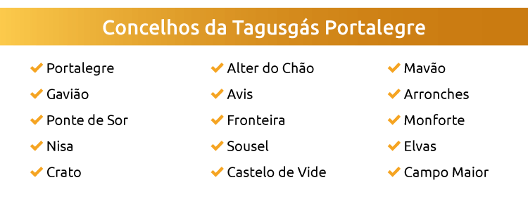 Concelhos Tagusgás Portalegre