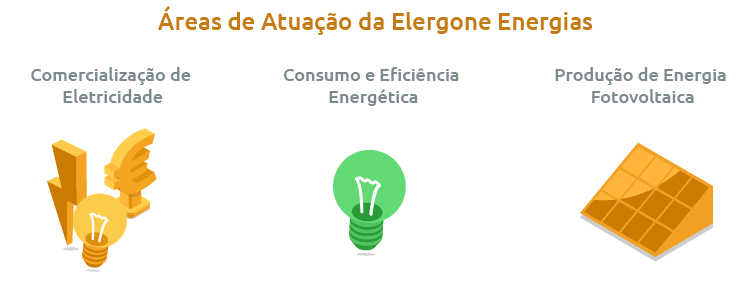 Áreas de Atuação Elergone Energias