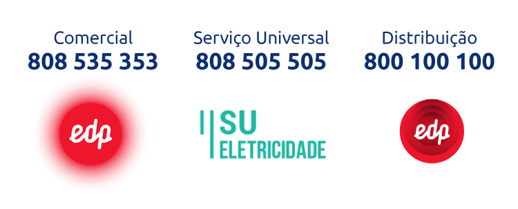 Contactos Grupo EDP: EDP Comercial, EDP Serviço Universal e EDP Distribuição