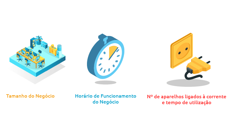 Informações sobre Contrato de Luz para Negócios