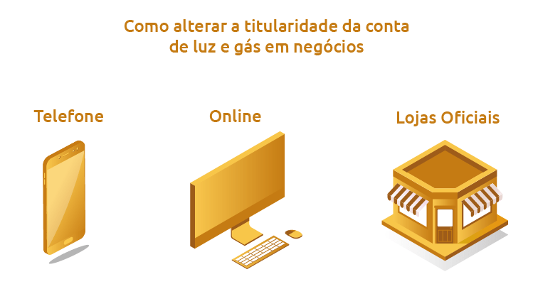 Formas para alterar titularidade contrato de energia para negócios