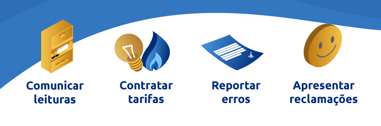 Motivos para Contactar a Goldenergy: Contratar Tarifas, Comunicar Leituras, Reportar erros na fatura e apresentar reclamações