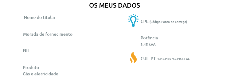 Saber Potência Contratada