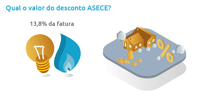 Valor do desconto ASECE